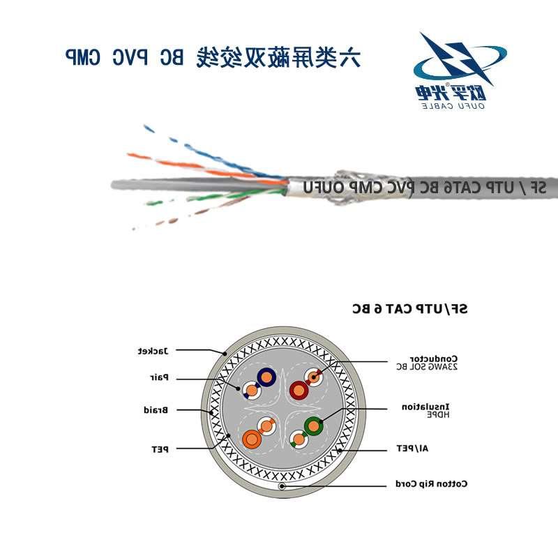 屏东县SF/UTP 6类4对双屏蔽电缆(23AWG)