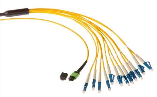 黄石市光纤光缆生产厂家：为什么多模传输距离没有单模远