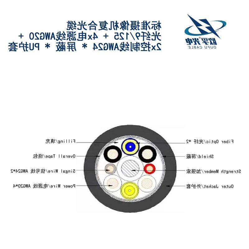 津南区标准摄像机复合光缆